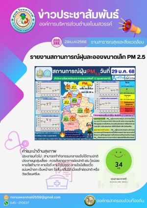 รายงานสถานการณ์ฝุ่นละอองขนาดเล็ก PM 2.5