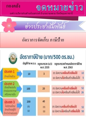 ประชาสัมพันธ์อัตราการจัดเก็บภาษีป้าย